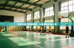 科索沃实力逐渐显现，小组晋级后劲十足